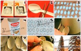 How to make a Christmas tree with your own hands Christmas tree from different materials